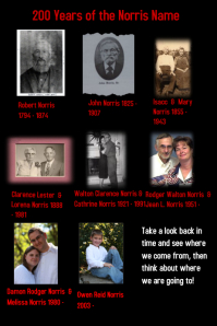 Family Collages idea