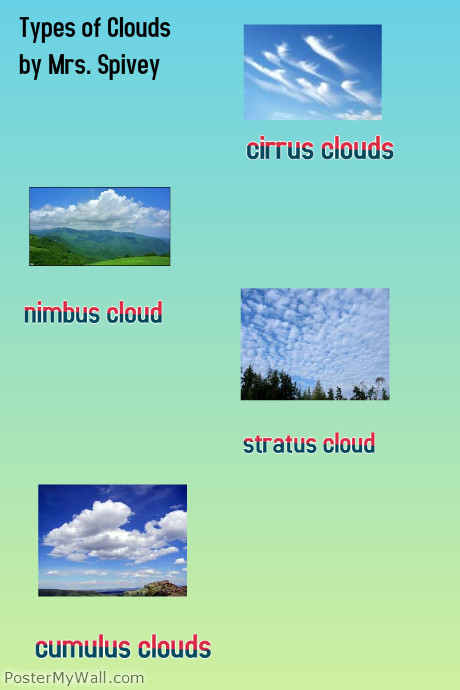 View this poster on PosterMyWall Lewis Cloud